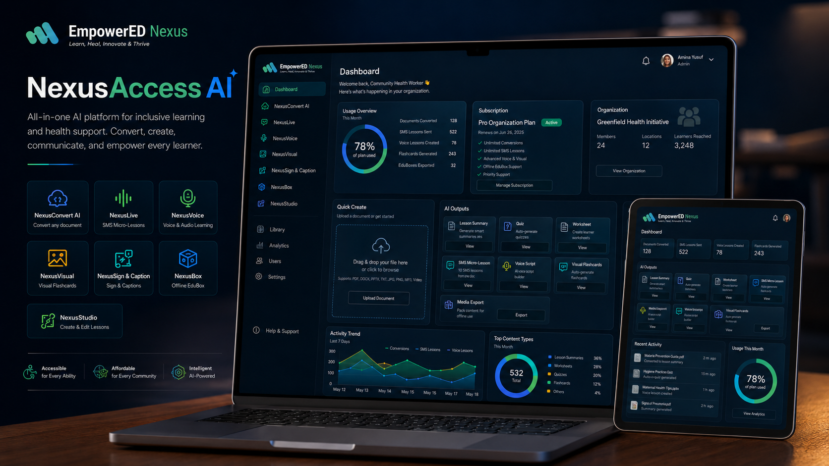 NexusAccess AI dashboard preview on laptop and tablet
